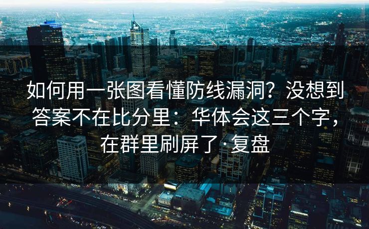 如何用一张图看懂防线漏洞？没想到答案不在比分里：华体会这三个字，在群里刷屏了·复盘